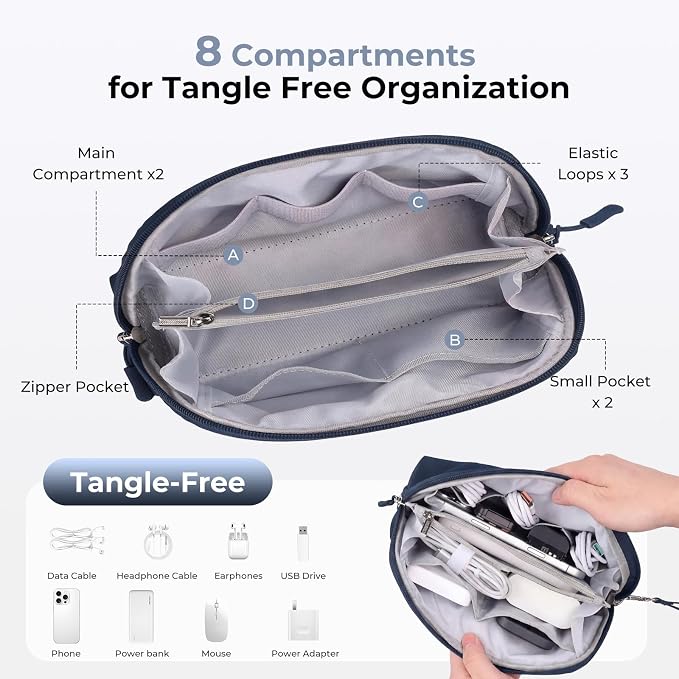 FYY Travel Cable Organizer - 8 Compartments, Lightweight, Water Repellent | With Wrist Strap, Portable Tech Pouch for Cord Charger, Travel and Business Trips Use, Soft Shell Nylon, Navy (Large) - Image 4