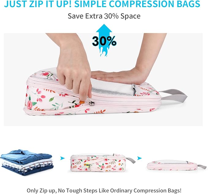 Gonex Compression Packing Cubes for Travel, Mesh Bags Luggage Organizers | Set of 4/5/6/7/10 for Essentials, Extensible, Fits 20"Carry-on Suitcases, See-through Mesh, Double Zipper Compression - Image 2