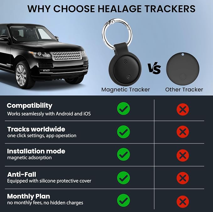 2026 Upgraded GPS Tracker for Vehicles, No Subscription, Magnetic Vehicle Anti-Lost Tracker, Small Locator, Anti-Theft GPS Tracking Device with Free App, No Monthly Fee/No SIM Card, iOS & Android - Image 5
