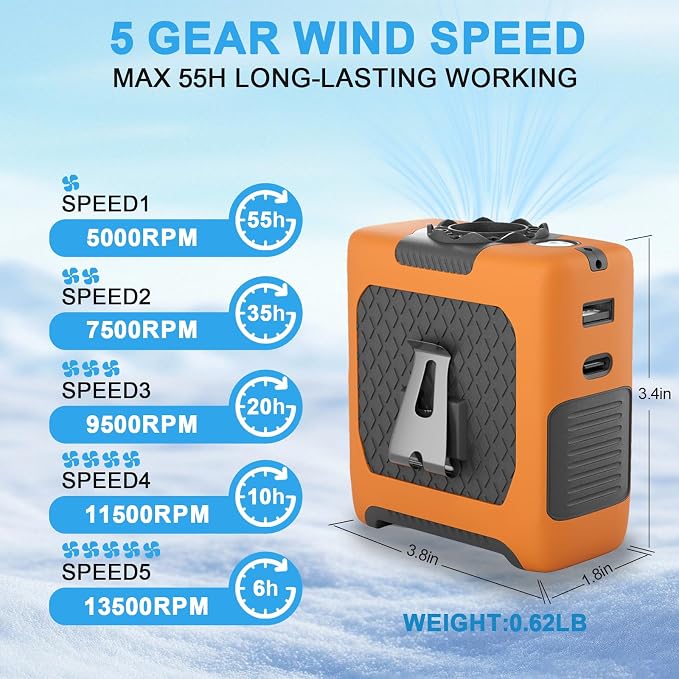 FANSYJKJ Portable Waist Fan | Cooling Body, Clip Belt Shirt, For Outdoor - Image 4