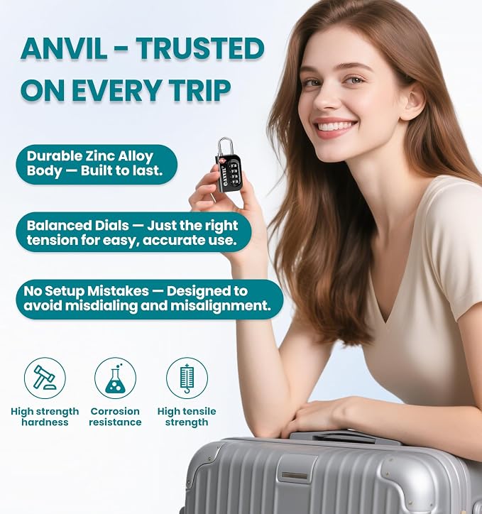ANVIL TSA Approved Luggage Lock - 4 Digit Combination, 10,000 Combinations, Easy-Read Password Window, Travel Lock for Suitcases, Backpacks, Gym & Student Lockers, Baggage - Image 4