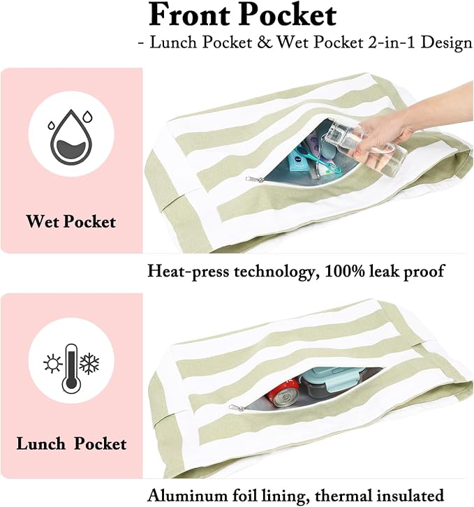 Fammart Beach Bags Waterproof Sandproof for Women, Large Canvas Pool Bag with Leakproof Wet Pocket & Zipper Cruise Essentials - Image 4