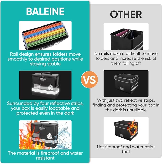 BALEINE Fireproof Document Box with Lock, Portable Fireproof Document Bag Waterproof Fire Proof File Boxes for Documents, File Organizer Box for Important Paperwork (Black, 12.5''x10.5''x6'') - Image 6