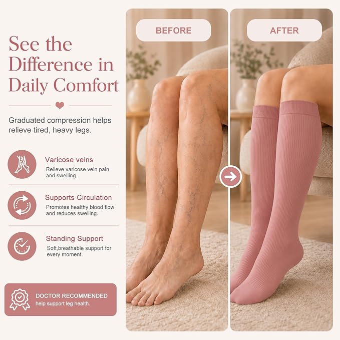 4 Pairs-Compression Socks for Women&Men Circulation-Best Support for Nurses,Running,Athletic - Image 2