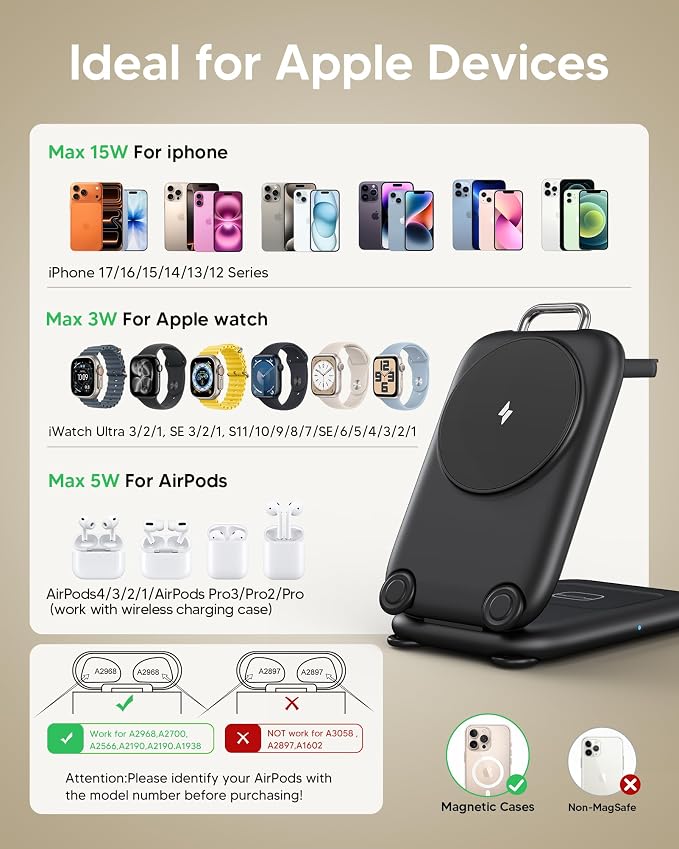 PaktVault Traveling Fast Wireless Charging Station for Apple Devices | Magnetic 3 in 1 Phone Charger Stand for MagSafe-enabled iPhone 17 16 15 14 13 12 Pro Max Plus Air, Apple Watch&Air pods Pro - Image 6
