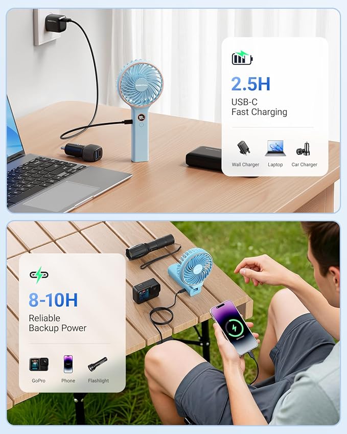 SWEETFULL Handheld Portable Fan, 5000mAh Rechargeable Battery, 6 Speed Wind, LED Digital Display, Foldable Electric Personal Mini Travel Fan with Backup Power, Summer Essentials Gifts for Women Girl - Image 6