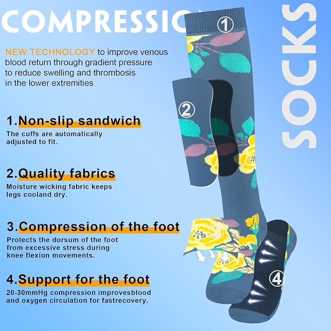 cerpite Compression Socks for Women & Men 6 Pairs Knee High Compression Socks 20-30 mmhg Best for Running,Nurse,Travel - Image 3