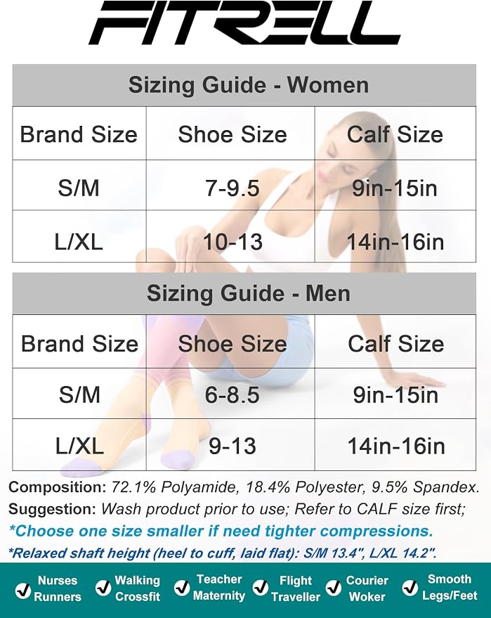 FITRELL 3 Pairs Compression Socks for Women and Men 20-30mmHg-Circulation Support Socks - Image 2