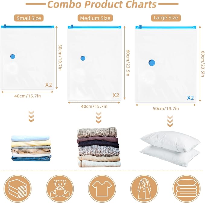 6 Pack Vacuum Storage Seal Bags for Travel with Cordless Electric Pump | Carry-on Packing Bags for Luggage and Suitcase, Space Saver Compression Clothes Storage Bag with Rechargeable Pump (6 Combo) - Image 2