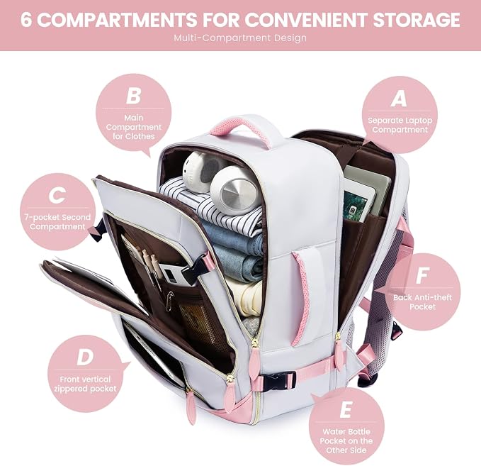 LOVEVOOK Travel Backpack for Women, 40L Carry On Backpack with 3 Packing Cubes,TSA Personal Item Travel Bag Airline Approved, Water Resistant Weekender Overnight Luggage Daypack, Fits 17 Inch Laptop - Image 8