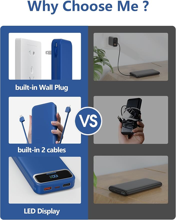 aonidi Portable Charger 12000mAh with Built-in Cables&AC Wall Plug, Navy | PD20W USB C Fast Charging,LED Display External Travel Power Bank,TSA approved Battery Pack for All iPhone,Samsung,Android - Image 3