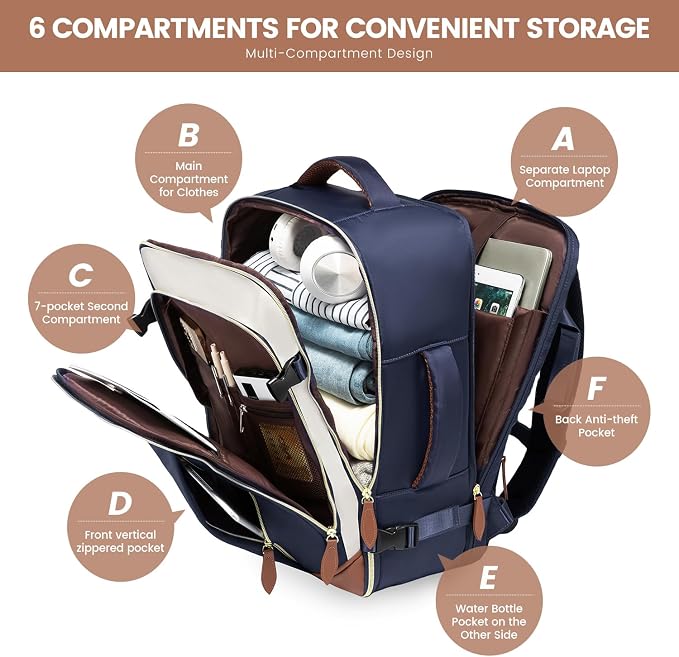 LOVEVOOK 50L Travel Backpack Carry On Airline Approved, Large Backpack with 3 Packing Cubes, TSA Travel Essentials Carry On Bag, Waterproof Weekender Overnight Luggage Daypack, Fits 18 Inch Laptop - Image 2