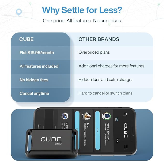 Cube GPS Tracker for Vehicles Assets Kids, Mini GPS Trackers for Dogs, Car Tracker Device: Real Time Worldwide Location SOS Pings Geo-Fencing + Rechargeable Battery Requires Subscription | IP67 Waterproof Mini GPS Tracker Device with Movement Alerts, G... - Image 7