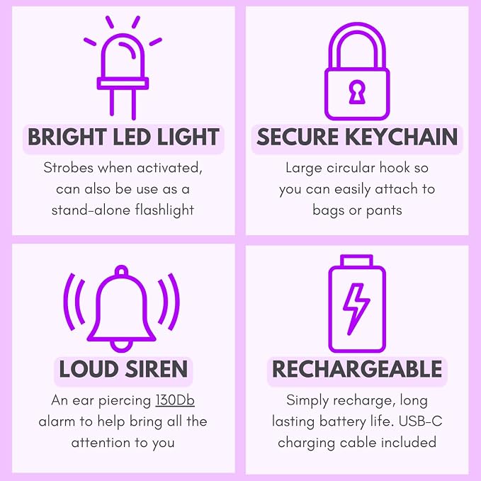 Securityman Personal Alarms for Women | Safety Alarm Keychain (Loud 130dB Siren and SOS Strobe Light) Everyday Self Defense Security Alarm Protection Device (Purple) - Image 5