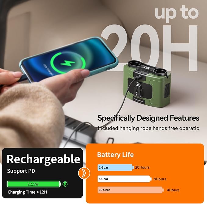 Doublepow 10000mAh Portable Waist Fan, Personal Dual Waist Fan, Clip On Belt Hanging Neck, Dual Motor 20H&10 Speed 16000RPM Strong Airflow, USB Rechargeable Fans, for Outdoor Work Travel(K60-Green) - Image 3