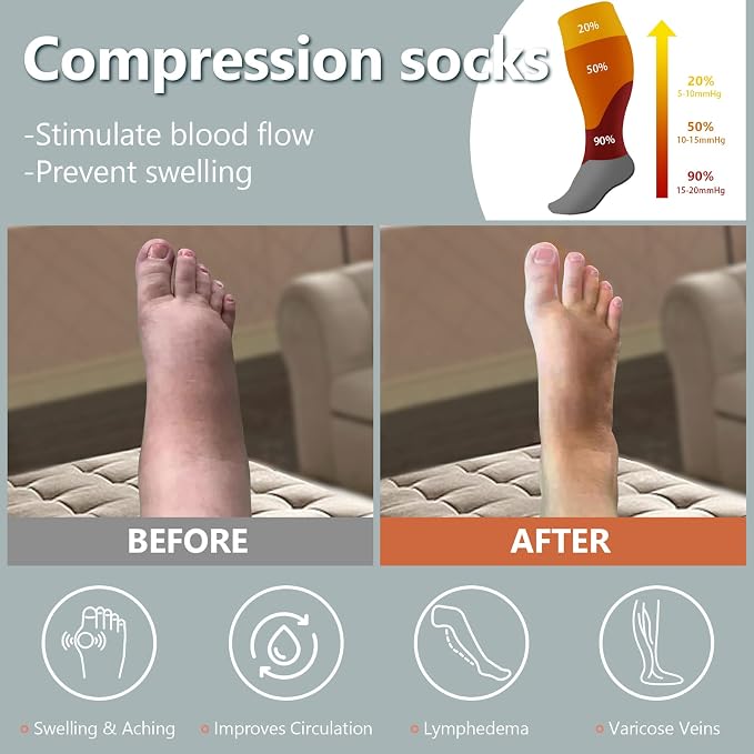 Abodhu Plus Size Compression Socks for Women& Men 15-20mmHg Wide Calf Knee High Socks - Image 4