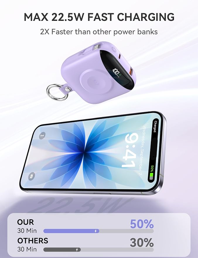 citicr Portable Charger 10000mAh w/Built-in Cables & iWatch Charger Purple | Fast charging, Built-in cables, LED display, Charge 5 devices at once, Ring buckle, TSA approved, Pocket size, Charge iWatch - Image 4