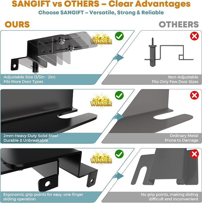 Adjustable Child Safety Door Top Lock with Ergonomic Grip, 2MM Thick Solid Steel Child Proof Door Top Lock for Interior Exterior Doors Easy Sliding Lock Unlock from Both Sides for Kids Safety - Image 5