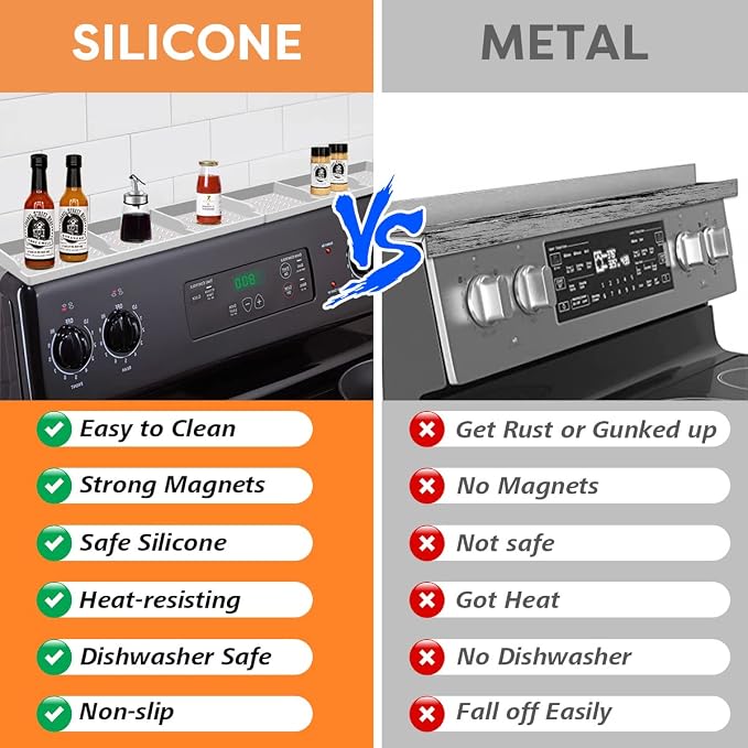 Hydream Stove Top for Silicone Shelf,30 Inch Magnetic Shelf Over the Stove Spice Rack of,Kitchen Organizer Magnet Above Stovetop Flat Back of Storage Suctioned-Light Grey - Image 4