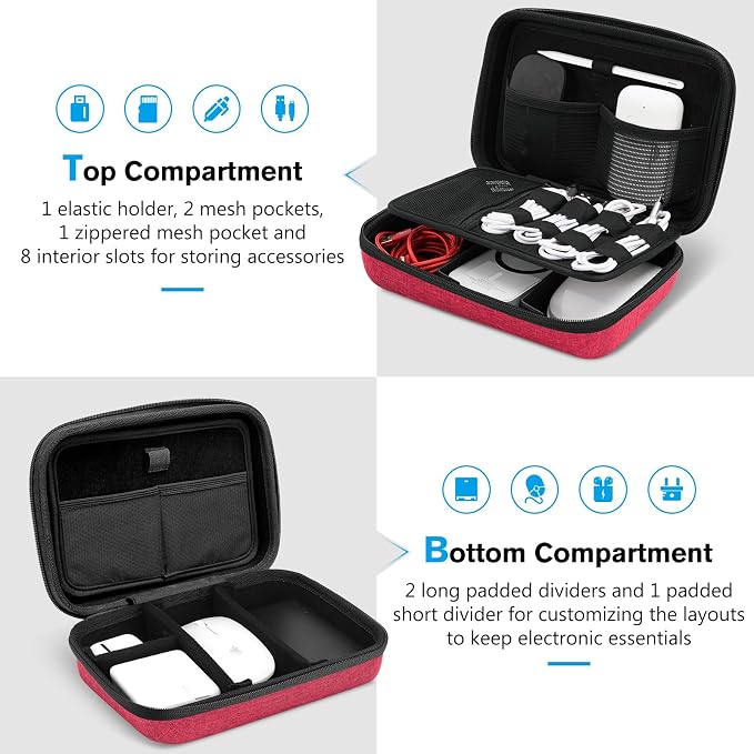 ProCase Hard Travel Electronic Organizer Case for MacBook Power Adapter Chargers Cables Power Bank Apple Magic Mouse Apple Pencil USB Flash Disk SD Card Small Portable Accessories Bag - Image 3