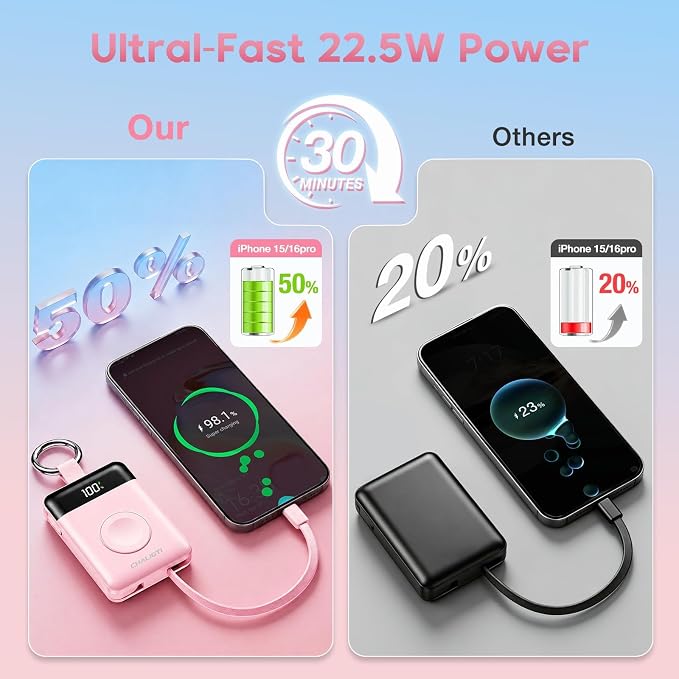 10000mAh Portable Charger,22.5W Power Bank&iWatch Charger,Pink | LED Display,Built-in Cables,Super Fast Charging,Travel Keychain Battery Pack for iPhone 17/16/15/14/13/12,Apple Watch Series - Image 5