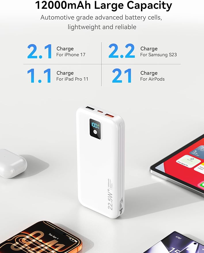 Portable Charger 12000mAh 22.5W w/Built-in Cable & Wall Plug White | 22.5W fast charging, LED display, Charging 5 devices at once, Pass through charging, TSA approved, Compatible with iPhone - Image 5