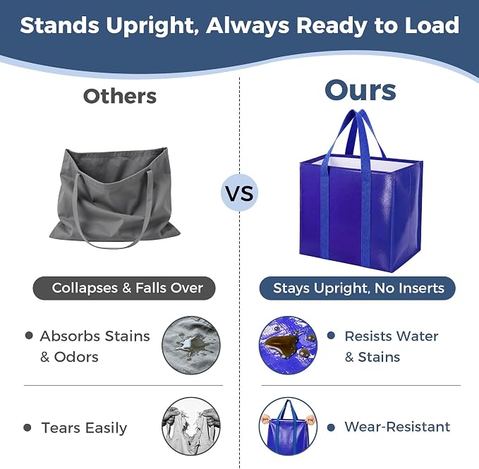 Reusable Grocery Bags, Waterproof & Foldable Shopping Bags Stand Upright | Heavy Duty Shopping Tote Bags, Waterproof & Foldable with Long Handles for Bulk Shopping, Versatile Storage 4 Pack-42L - Image 4
