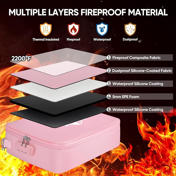 BALEINE Fireproof Document Box with Lock, Portable Fireproof Document Bag Waterproof Fire Proof File Boxes for Documents, File Organizer Box for Important Paperwork (Pink, 15''x11''x4'') - Image 5