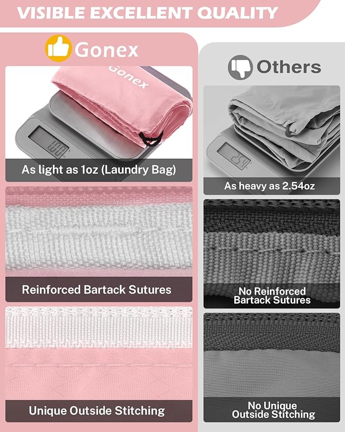 Gonex Compression Packing Cubes for Travel, Mesh Bags Luggage Organizers | Set of 4/5/6/7/10 for Essentials, Extensible, Fits 20"Carry-on Suitcases, See-through Mesh, Double Zipper Compression - Image 6