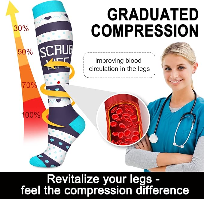 Aoliks Medical Compression Socks for Women & Men, Support Knee High Socks for Running,Nurses,Travel - Image 5