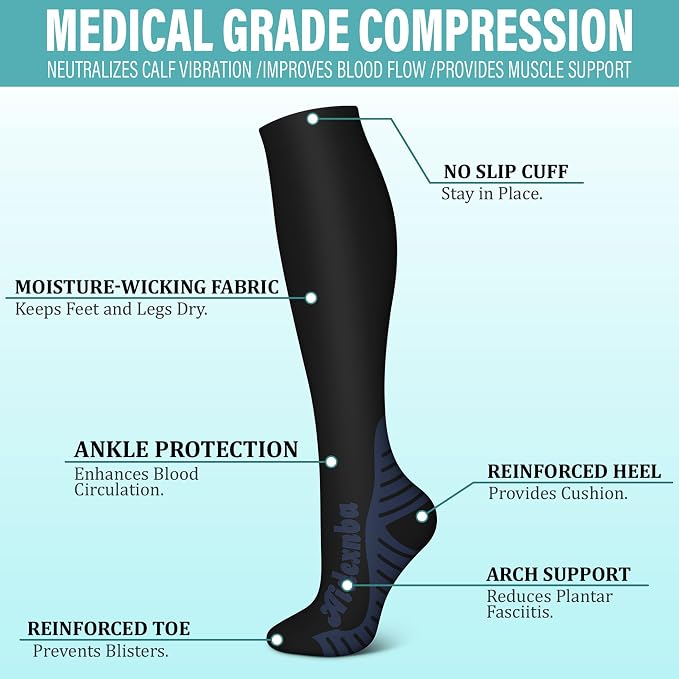 3 Pack Compression Socks - Compression Socks Women and Men, 15-20mmHg, Best for Nurses, Travel, Pregnancy - Image 4