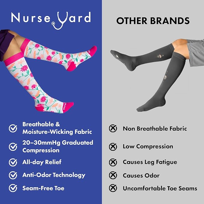 Compression Socks for Nurses - Women & Men - 20-30mmHg Graduated Compression, For Medical Staff, Athletes - 1 Pair - Image 4