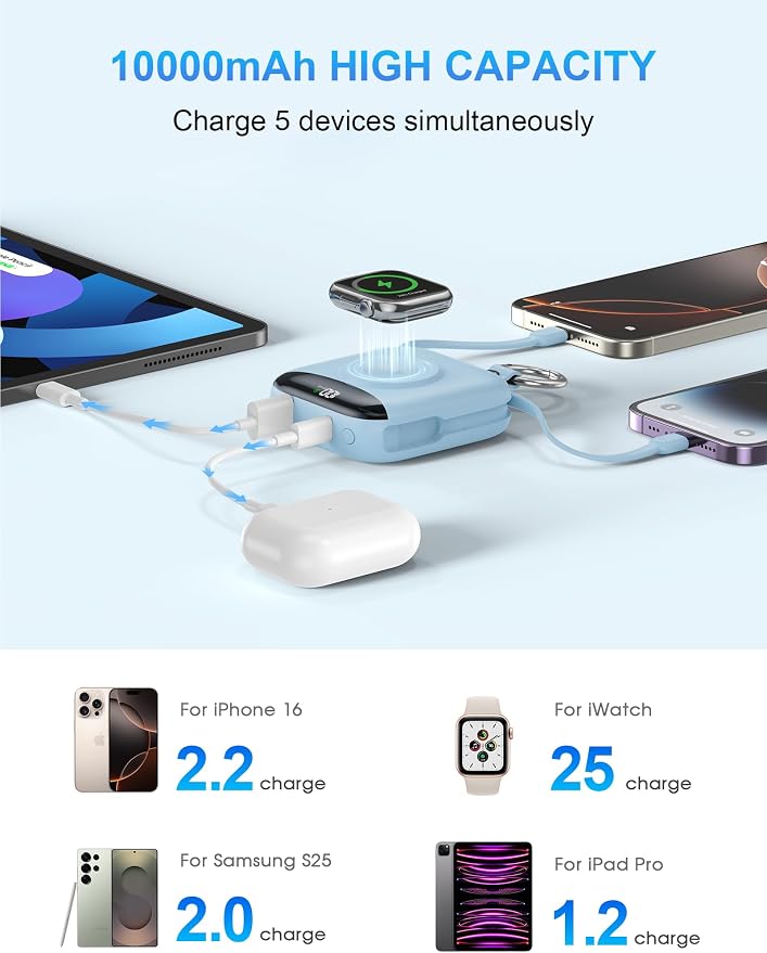 citicr Portable Charger 10000mAh w/Built-in Cables & iWatch Charger Blue | Fast charging, Built-in cables, LED display, Charge 5 devices at once, Ring buckle, TSA approved, Pocket size, Charge iWatch - Image 5