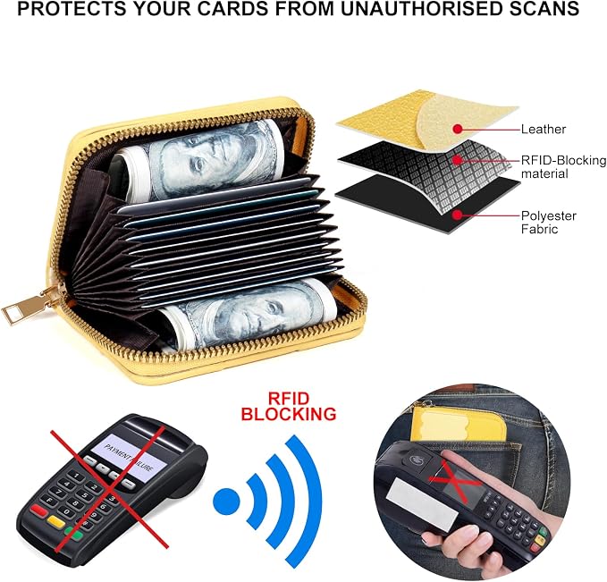 Credit Card Wallet, RFID Card Case Wallet, Zipper Card Cases Holder for Men Women, RFID Blocking, KeyChain Wallet, Compact Size Card Organizer Case for Women - Image 3