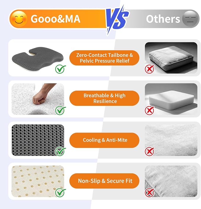 Gooo&Ma Air Fiber Seat Cushion, U-Shape Tailbone Comfort, Grey | Thin design for office/car, breathable air fiber cooling, ergonomic, washable, non-slip, portable, 17.7"x13.8"x1.6" - Image 7