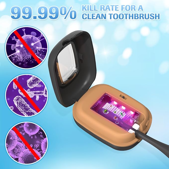 Rechargerable UVC Toothbrush Sanitizer Case for Electric/Manual Toothbrush - Image 2