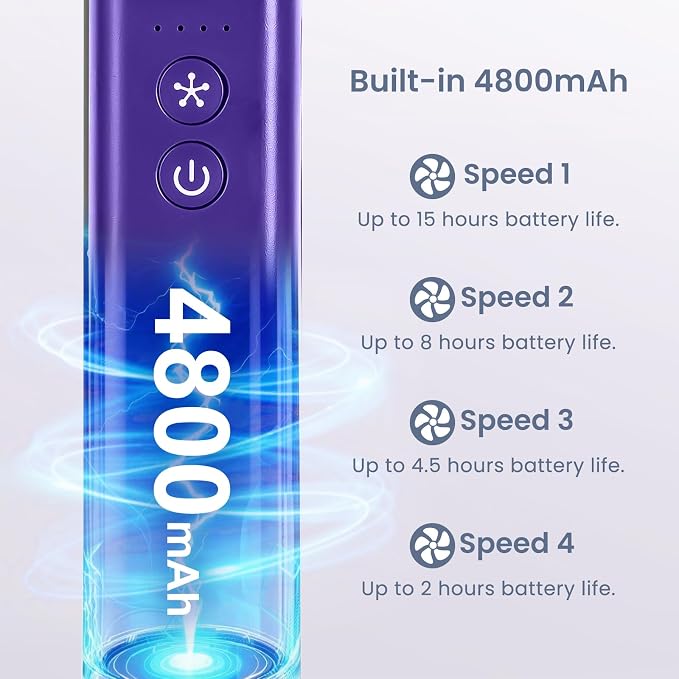 Foldable Handheld Fan with Ice Cooling - 4 Speed Rechargeable Mini Portable Fan, Ultra-Lightweight Personal Air Cooler for Desk, Travel and Makeup, Purple - Image 7