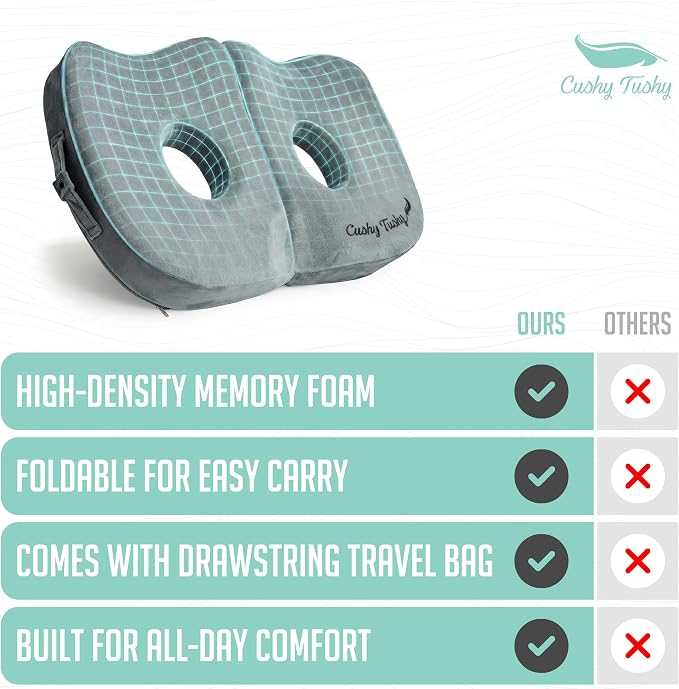 Seat Cushion | Premium Foldable Sit Bone Cushion for Pressure Relief, Hip, Hamstrings & Sciatica Comfort | Butt Pillow | Ergonomic Ischial Tuberosity Support for Home, Office & Driving - Image 8