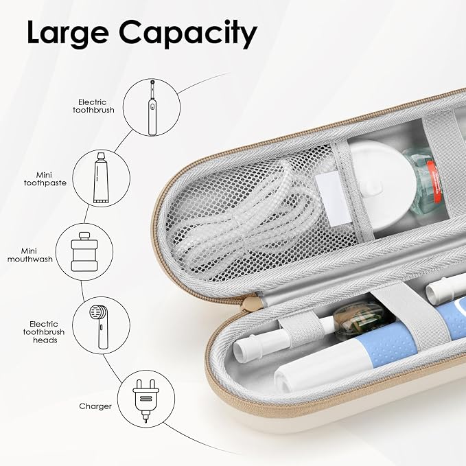 Electric Toothbrush Case Compatible with Oral B/Oral-B Pro/Philips Sonicare | Travel Electric Toothbrush Shell, Hard Protective Portable Bag, Storage for Brush Heads & Accessories, Waterproof - Image 2