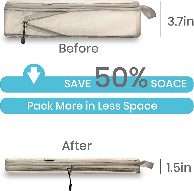 Compression Travel Packing Cubes with White Mesh, Apricot, 6Pcs | Waterproof fabric and See-Through Mesh, Space-Saving Compression Organizer for Travel and Daily Clothes Storage - Image 3
