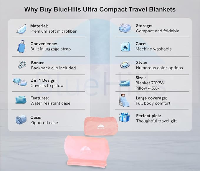 BlueHills Ultra Compact 2 Pack Travel Blanket Pillows Airplane Large - Pink | Travel Blanket Pillows for 2, 70X56 Large Size Flight Throw, Compact Case, Lightweight & Portable, Carry on Airplane Comfort - Image 2