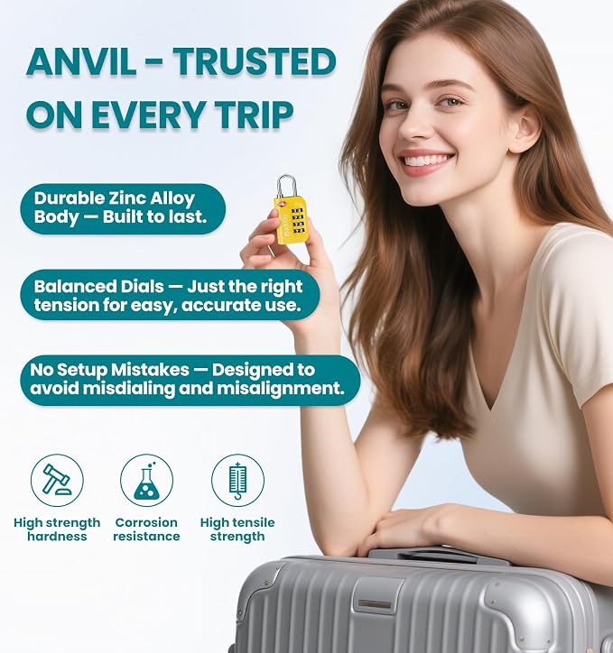 ANVIL TSA Approved Luggage Lock - 4 Digit Combination, 10,000 Combinations, Easy-Read Password Window, Travel Lock for Suitcases, Backpacks, Gym & Student Lockers, Baggage - Image 4
