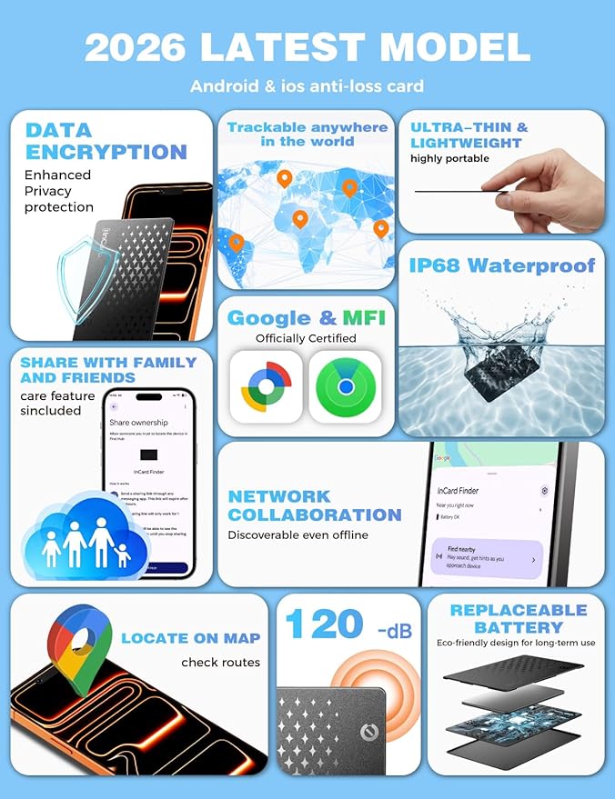 Wallet Tracker Card 0.06in Slim Tracking Card,10 Years Battery Bluetooth Smart Card,Android & iOS Wallet Tracker,Work with Apple Find My & Google Find Hub,IP68 GPS Tracker for Vehicles,Wallet,Keys - Image 4