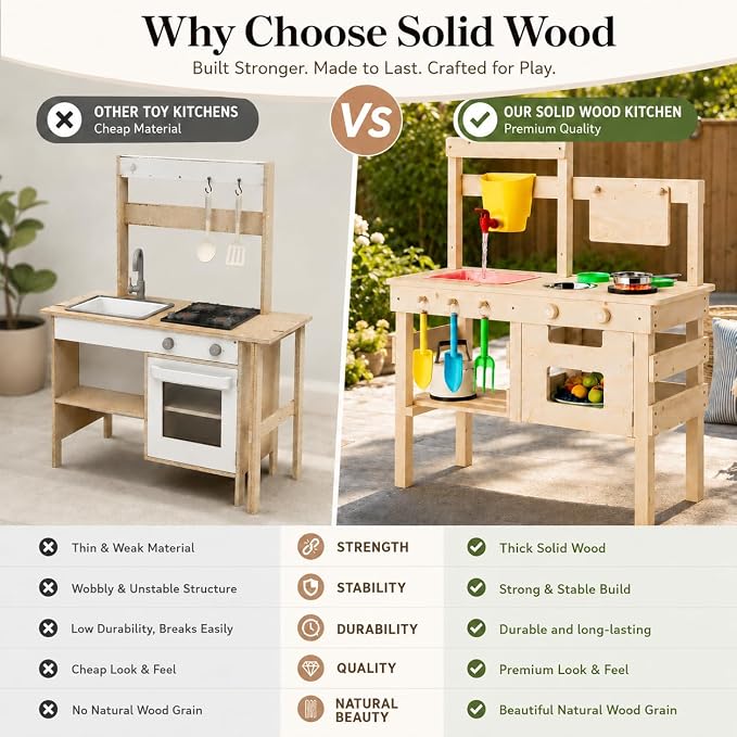 Kids Wooden Mud Kitchen Outdoor Playset, Solid Wood Backyard Pretend Kitchen with Working Faucet, Sink, Cutting Board, Planting Cups, Toy Cookware, Magnetic Cabinet Door and Storage Shelf - Image 8