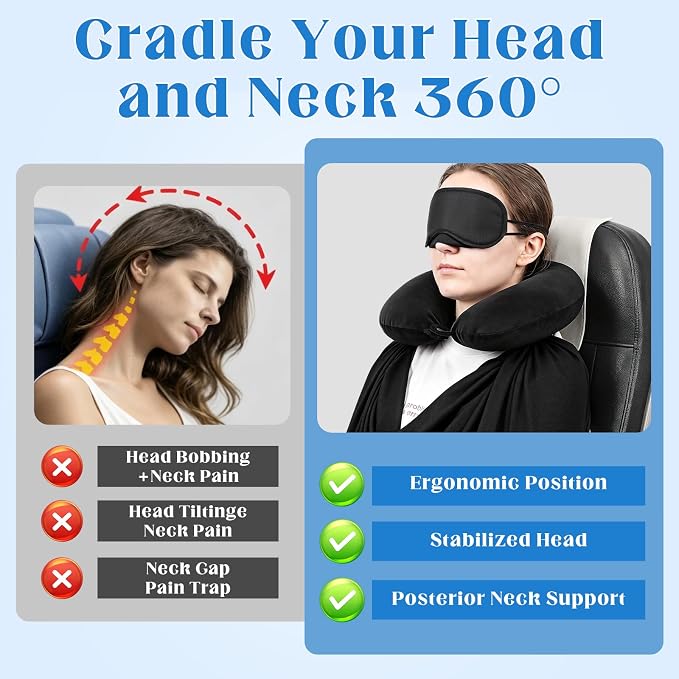 3 Pcs Airplane Sleep Support Set Includes Arm Travel Sling Wrap Blanket, Memory Foam Neck Pillow and Light-Blocking Eye Mask, Flight Sleeping Essentials Comfort for Long-Distance Travel - Image 3