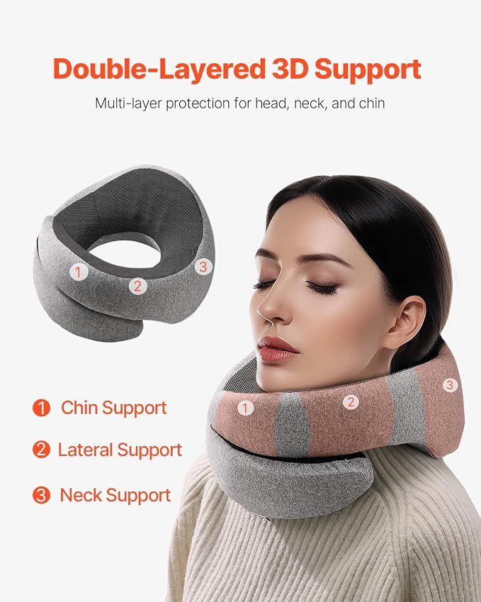 VEVOR Travel Pillow, Double-Layered 3D Support Neck Pillow for Traveling, 360° Flexible Rotation Upgraded Memory Foam Travel Neck Pillow with Eye Mask, Earplugs, Earplug Case, Storage Bag(Black-Gray) - Image 2