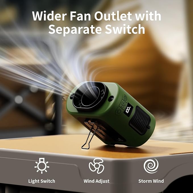 Socool 14500mAh Portable Waist Fan Clip on Belt 360 Rotation Wearable Rechargeable Personal Shirt Fan, 67H Cooling 5-Speed Battery Operated Fans with Light, Neck Fan Hanging for Outdoor Camping Travel - Image 7