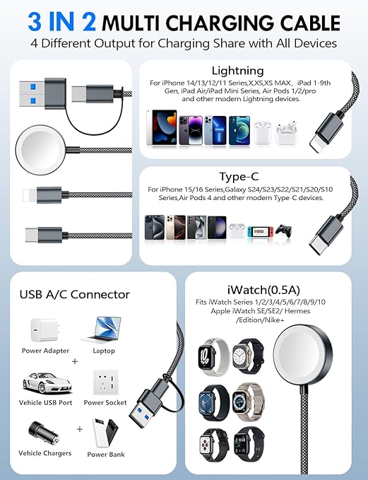 Travel Essentials for Apple Watch Charger,iPhone Charger,3 in 2 Type C/Lightning/Magnetic Travel Charging Cable,Portable Multi Charging Cable for Apple Watch, iPhone 17‑11,Samsung S26,Car,iPad-4FT - Image 9