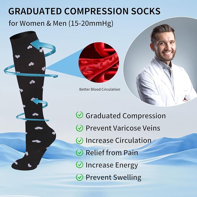 3 Pairs Compression Socks for Women 15-20 mmHg, Circulation Support for Nurses Pregnancy Running Hiking, Varicose Veins, Travel Flight - Image 3