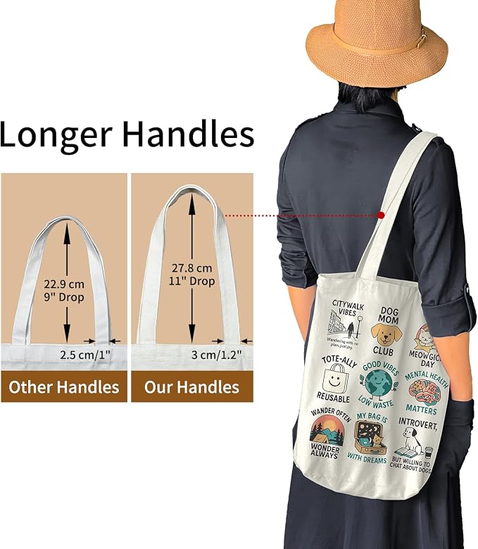 itgowisa Canvas Tote Bag for Women, Tote Bag with Zipper Inner Pocket, Zippered Canvas Bag for Shopping Work Grocery Everyday - Image 7